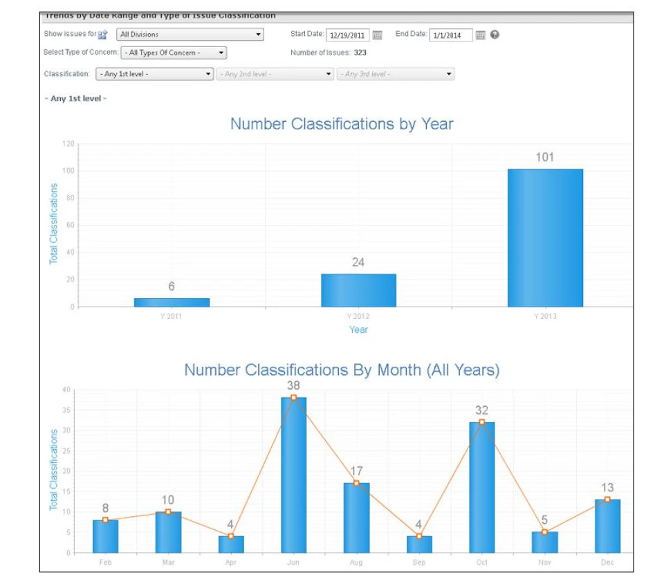 screenshot of SMS Pro
